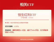 《金融“五篇大文章”的首都实践与探索》专栏第2期